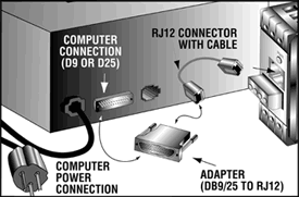 DRN Computer Connection
